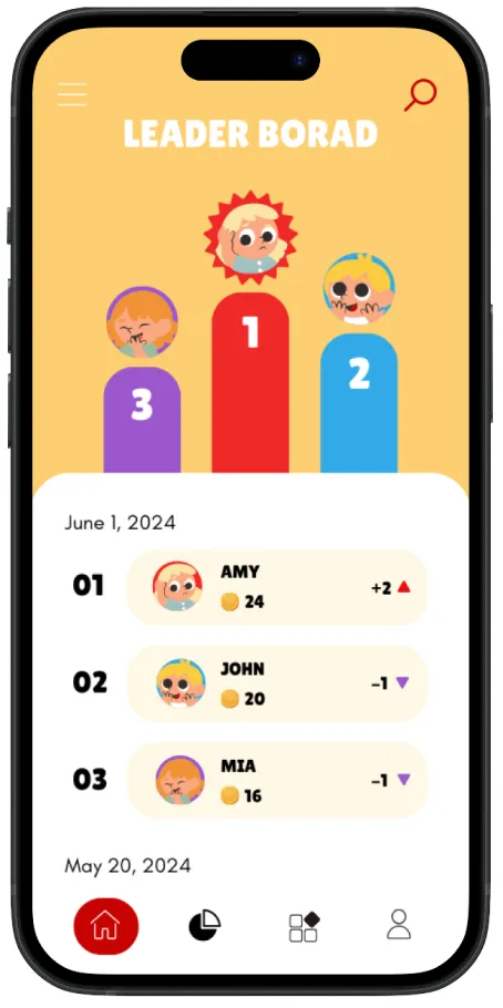 Leaderboard screen ranking Amy, John and Mia with score changes