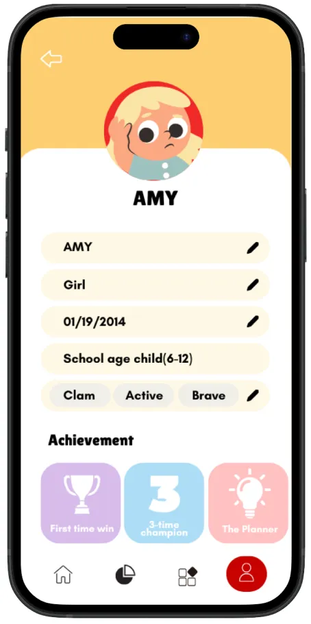 Amy's profile with basic information, personality tags and achievement badges