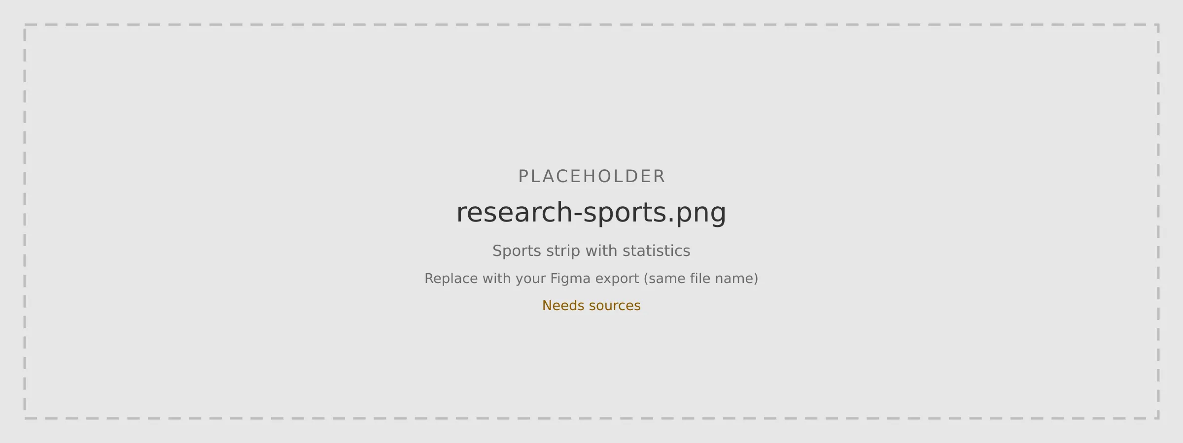Contact sports: football, hockey, lacrosse, boxing and soccer