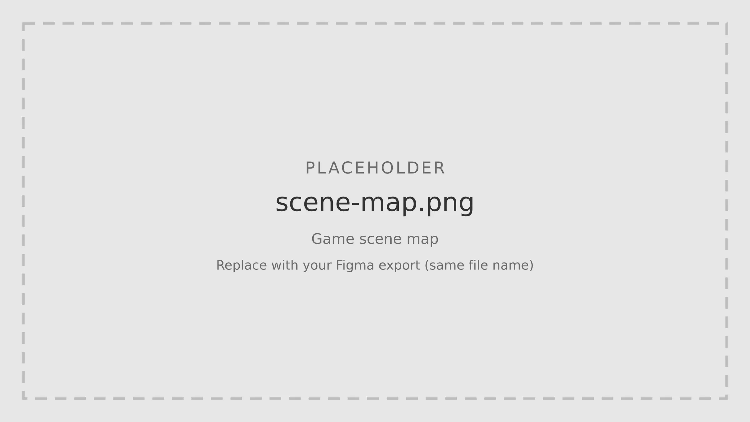 Game scene map of the island